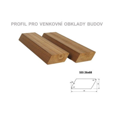 Ilustrační foto